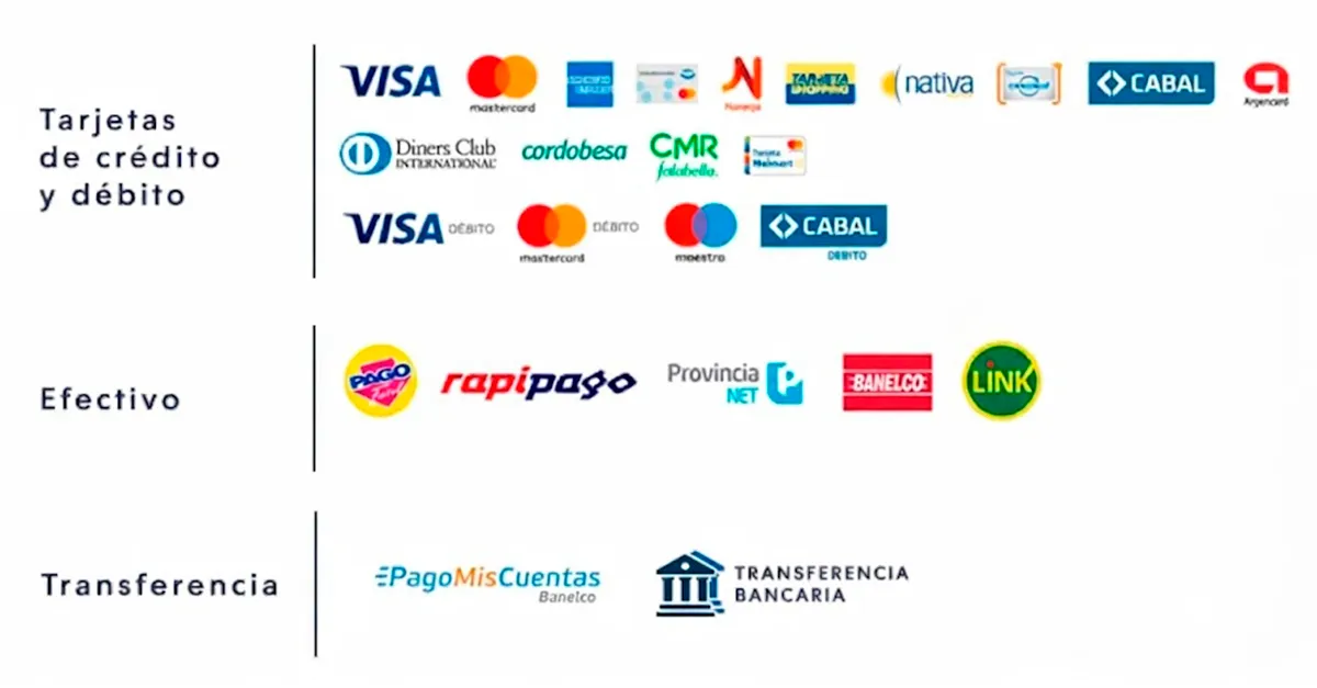 medios_de_pago_disponibles medios de pago